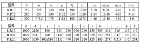 圓盤(pán)給料機(jī)